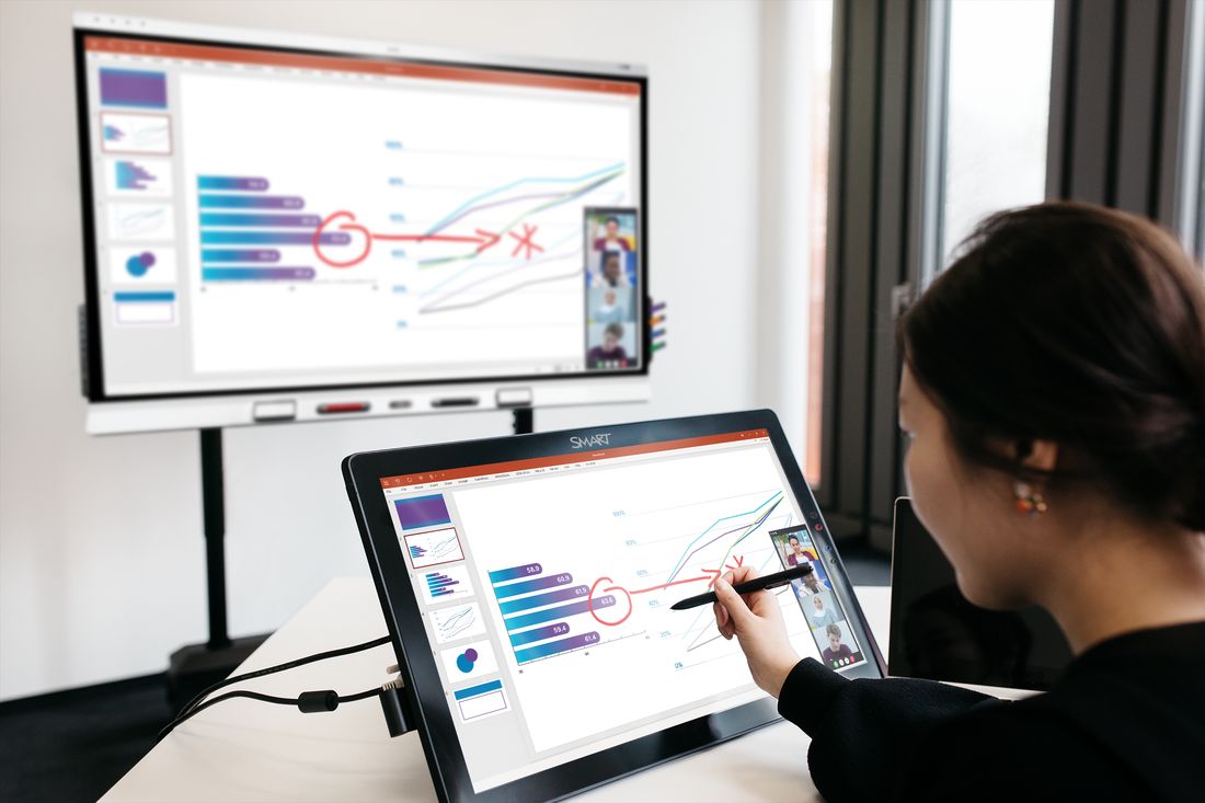 Presenting from a SMART Podium interactive pen display